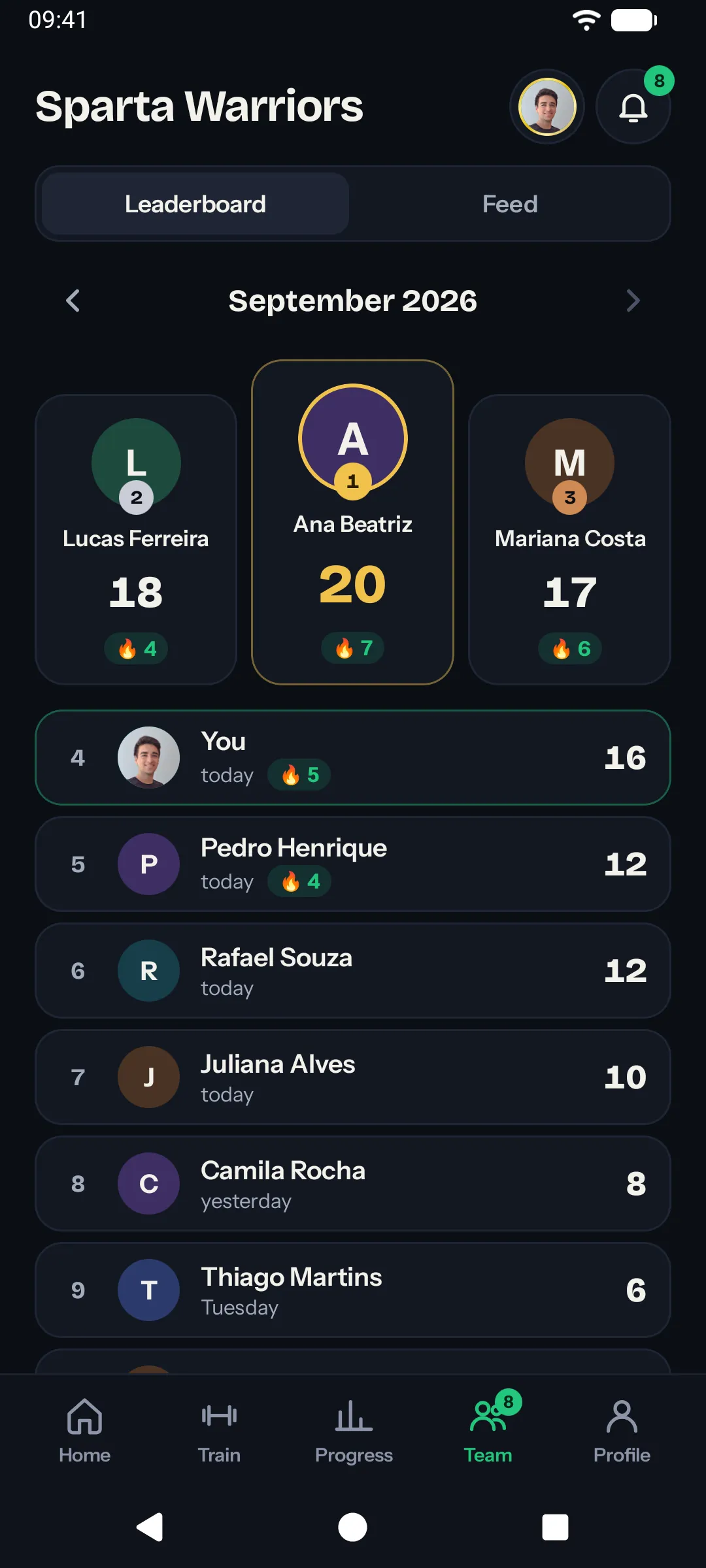 A monthly leaderboard with members ranked by active days (Android)