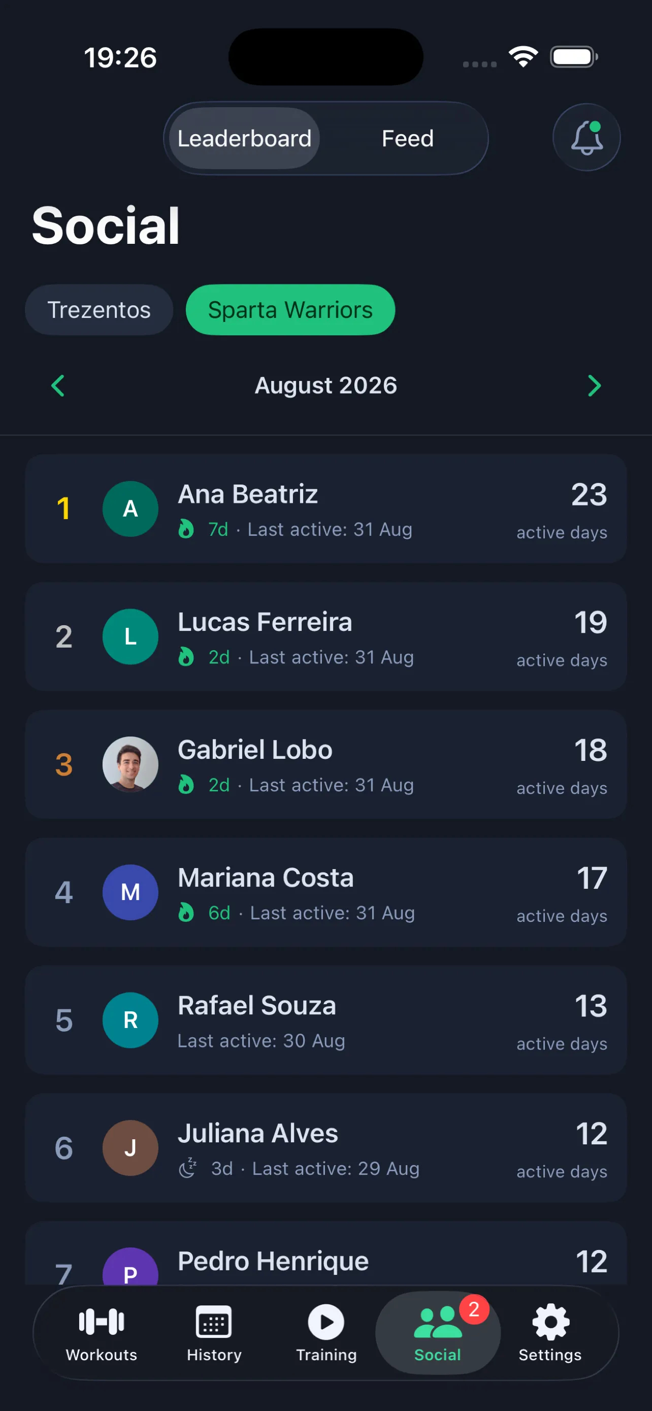 Monthly group leaderboard (iOS)